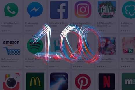 Las 100 mejores #aplicaciones de todos los tiempos | #TRIC para los de LETRAS | Scoop.it