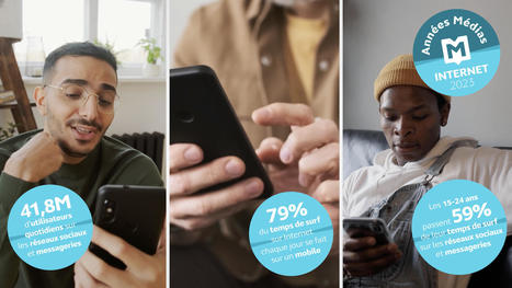 ​79% du temps passé sur Internet se fait depuis un mobile | Mobile Marketing | Scoop.it