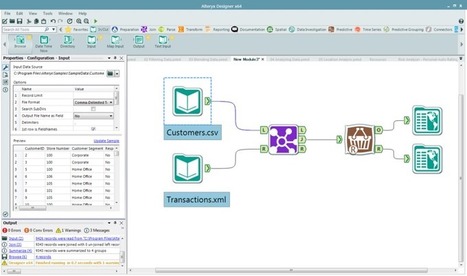 Forbes on putting R-based analytics in the hands of business analysts | Quantitative Investing | Scoop.it