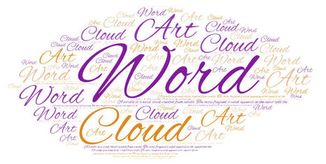 4 of The Best Wordle Tools to Make Word Clouds | Information and digital literacy in education via the digital path | Scoop.it