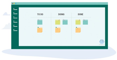 Scrum Academy :: International Kanban Master Foundation - The concept of flow | Devops for Growth | Scoop.it