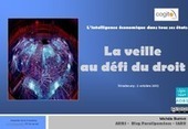 Les pratiques de veille au regard du droit — Enseigner avec le numérique — Éduscol numérique | Pédagogie & Technologie | Scoop.it