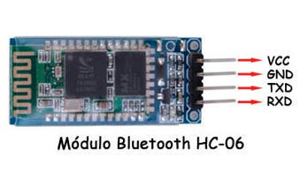 Conectar el módulo Bluetooth HC-06 con un móvil Android | tecno4 | Scoop.it