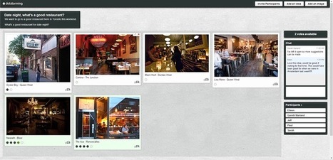 Dotstorming -Brainstorming and Voting | Digital Delights for Learners | Scoop.it