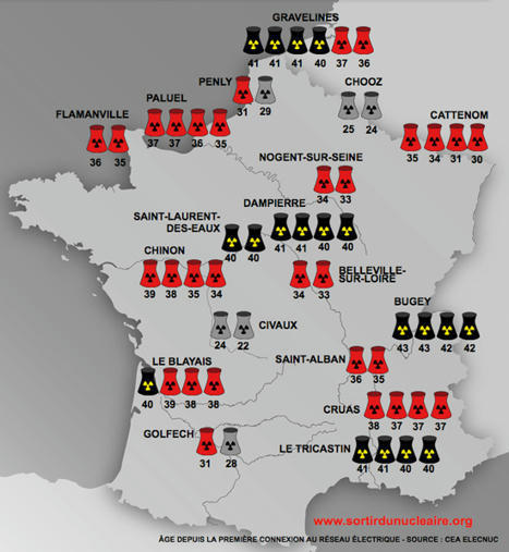 Aidez "Sortir du Nucléaire' à lutter contre la prolongation des vieux réacteurs nucléaires français | Non au Nucléaire | Scoop.it