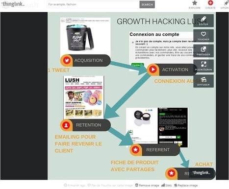 10 outils bluffants pour cr&eacute;er des visuels | TICE et langues | Scoop.it