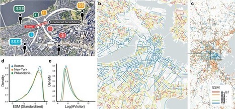 Diversity beyond density: Experienced social mixing of urban streets | Papers | Scoop.it