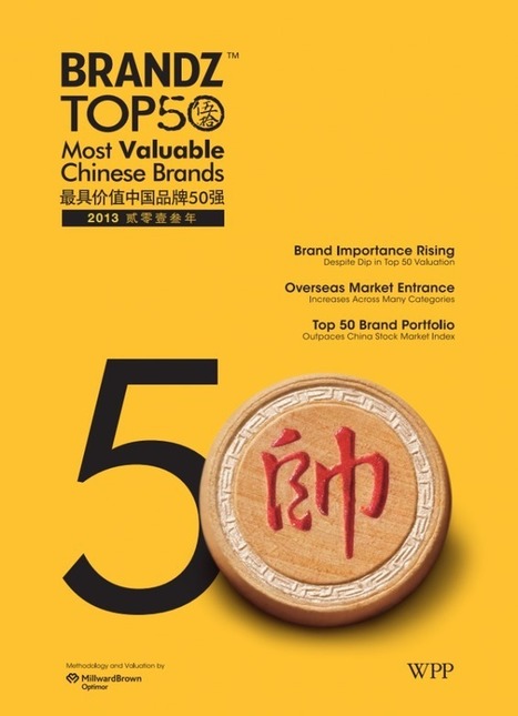 China Top 50 Brands - CMEX | consumer psychology | Scoop.it