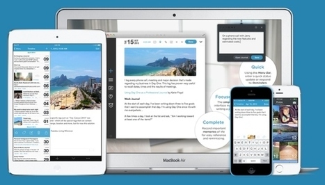 The Best Applications For Your iPhone 6 | PowerPoint Presentation | Business and Productivity Tools | Scoop.it