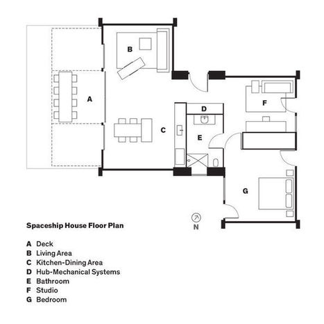 This Futuristic Prefab in Spain Has All the High-Tech Gizmos of a Spaceship | Peer2Politics | Scoop.it