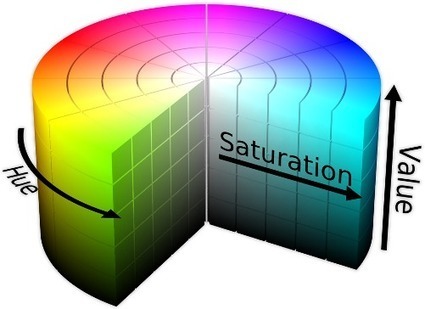 Comparison of colours in Actionscript 3 | Everything about Flash | Scoop.it