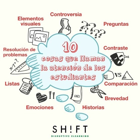 10 cosas que llaman la atención de los estudiantes (y cómo aplicarlo en eLearning) | Edumorfosis.it | Scoop.it