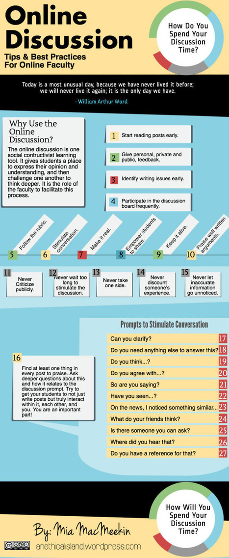 15 Tips For Facilitating Online Discussion | Edudemic | Digital Learning - beyond eLearning and Blended Learning | Scoop.it