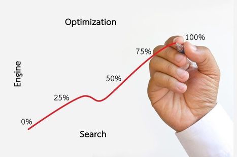 Use These 10 #SEO Ranking Factors for Your Business Visibility | Business Improvement and Social media | Scoop.it