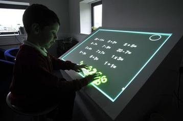 Education-2025 - The Classroom of the Future | E-Learning-Inclusivo (Mashup) | Scoop.it