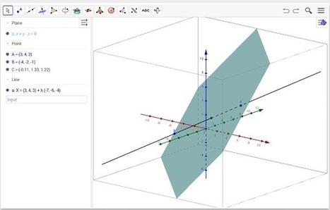 4 Excellent Graphing Calculators for Math Teachers and Students | iGeneration - 21st Century Education (Pedagogy & Digital Innovation) | Scoop.it