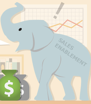 What Is Sales Enablement? [Infographic] | Sean's Sales Vitamins | Scoop.it