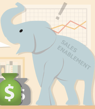 What Is Sales Enablement? [Infographic] | Sean's Sales Vitamins | Scoop.it