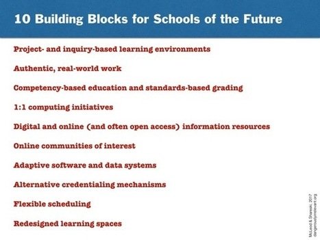 10 building blocks for the future of schools | Lernen im 21. Jahrhundert - Learning In The 21st Century | Scoop.it