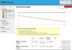 SEOclearly Split Testing Tool For Rankings | Freakinthecage Webdesign Lesetips | Scoop.it