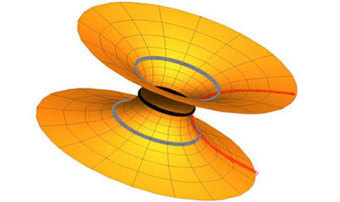 Are wormholes or 'gravastars' mimicking gravitational-wave signals from black holes? | Dr. Goulu | Scoop.it
