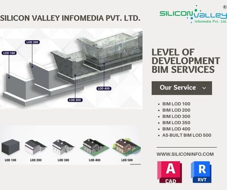 Level Of Development BIM Services Firm | CAD Services - Silicon Valley Infomedia Pvt Ltd. | Scoop.it