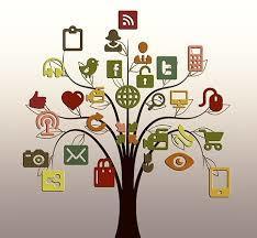 Listen up, pharma marketers--to patients | Digital Pharma news | Scoop.it