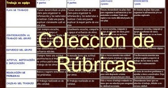 La Evaluación en la Educación Actual.: COLECCIÓN DE RÚBRICAS III. | Educación, TIC y ecología | Scoop.it