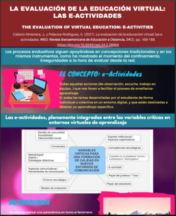 CUED: La evaluación de la educación virtual: las e-actividades (Lo + de RIED-43) | Educación, TIC y ecología | Scoop.it