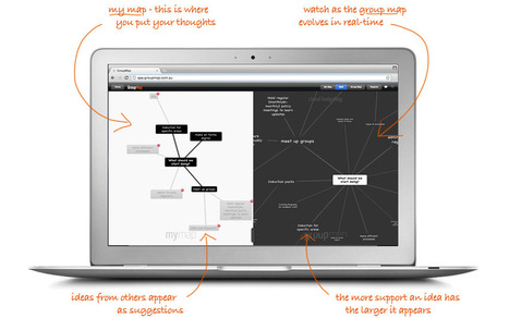 GroupMap - Online Group Brainstorming | Digital Presentations in Education | Scoop.it