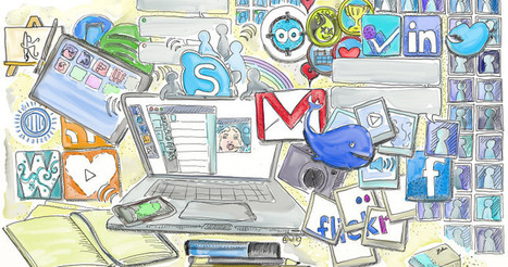 Social Media Marketing: 12 Free Tools | Social Marketing Revolution | Scoop.it