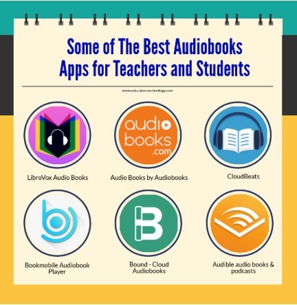 Audiobook resources to use with students during the lockdown | Creative teaching and learning | Scoop.it