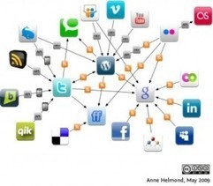 Connectivism &ndash; a new learning theory | MA New Literacies Institute | Connectivism | Scoop.it