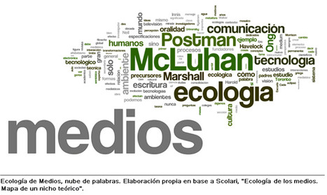De los mass media a los medios sociales: reflexiones sobre la nueva ecología de los medios / A Velásquez, D Renó, A M Beltrán, J C Maldonado, C Ortiz León | Comunicación en la era digital | Scoop.it
