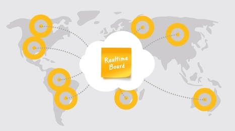 Una pizarra colaborativa para trabajos en equipo con Realtimeboard | TIC & Educaci&oacute;n | Scoop.it