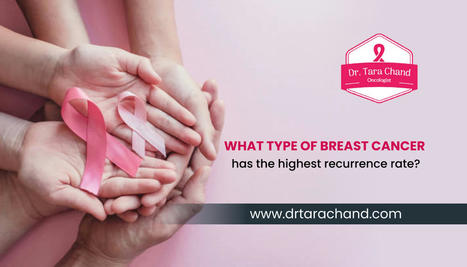 What type of Breast Cancer has the Highest Recurrence rate [2022*] | Cancer Treatment and Cancer therapies | Scoop.it