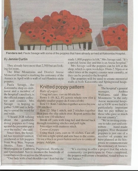 Getting ready for Anzac Day in Australia : a primary school perspective | Primary History for Australian Classrooms | Scoop.it