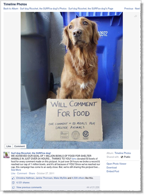 10 Ways To Create Contagious Content for Your Social Media Marketing | Good Marketing | Scoop.it