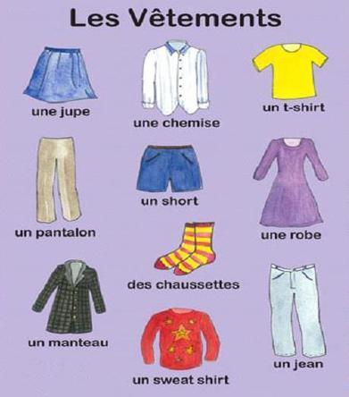 Vocabulaire : les vêtements – Tout le français