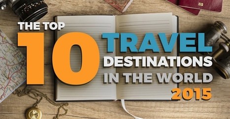 Infographic: Learn Top 10 Travel Destinations in the World | Cultural Geography | Scoop.it