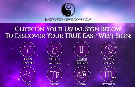 East-West Horoscope Reading Report PDF Free Download | E-Books & Books (PDF Free Download) | Scoop.it