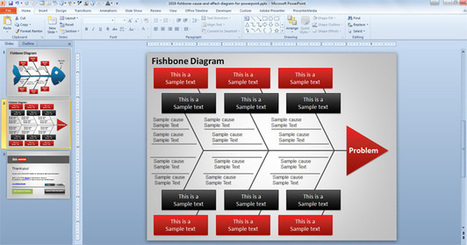 Fishbone Cause and Effect Diagram for PowerPoint | Free Business PowerPoint Templates | Scoop.it