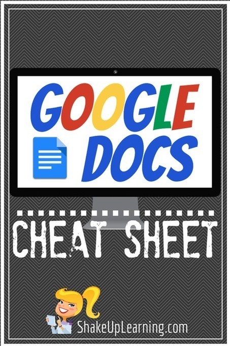 Google Docs CHEAT SHEET! | iGeneration - 21st Century Education (Pedagogy & Digital Innovation) | Scoop.it