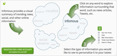 Infomous shows what's trending, you choose what's relevant | Create, Innovate & Evaluate in Higher Education | Scoop.it