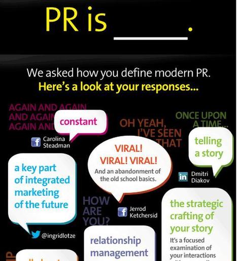 What is Public Relations? | PR Newswire | World's Best Infographics | Scoop.it