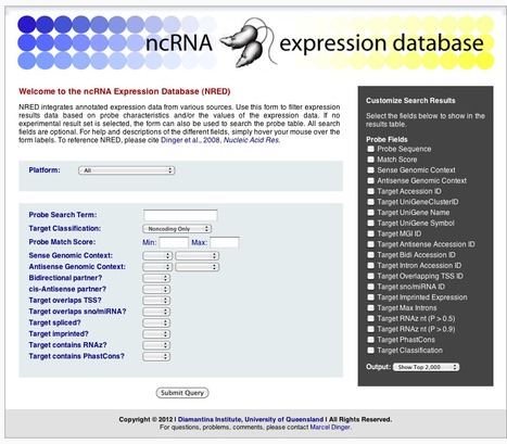 NRED - an ncRNA Expression Database | bioinformatics-databases | Scoop.it