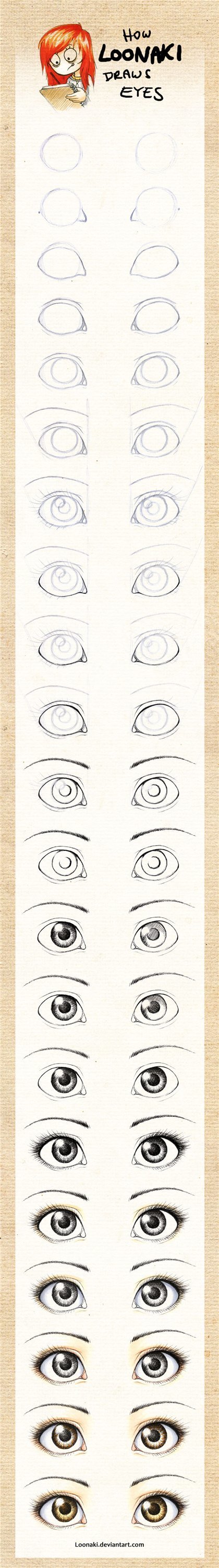 How To Draw Eyes | Drawing References and Resources | Scoop.it
