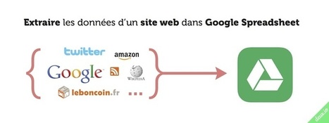 ImportXml & ImportHtml: Scraper avec Google Spreadsheet | Time to Learn | Scoop.it