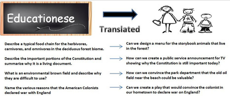 Driving Question to Facilitate Student Inquiry and Common Core | Professional Development Practices and Philosophy | Scoop.it