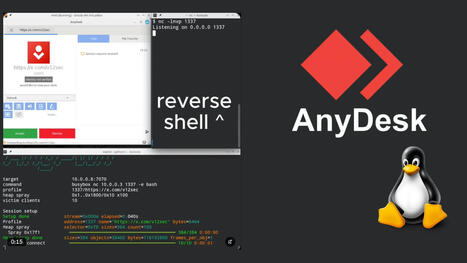 AnyDesk Linux Flaw Lets Remote Attackers Execute Code as Root Without Authentication | ICT Security-S&eacute;curit&eacute; PC et Internet | Scoop.it